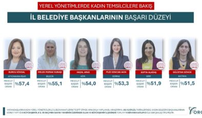 En başarılı belediye başkanları arasında