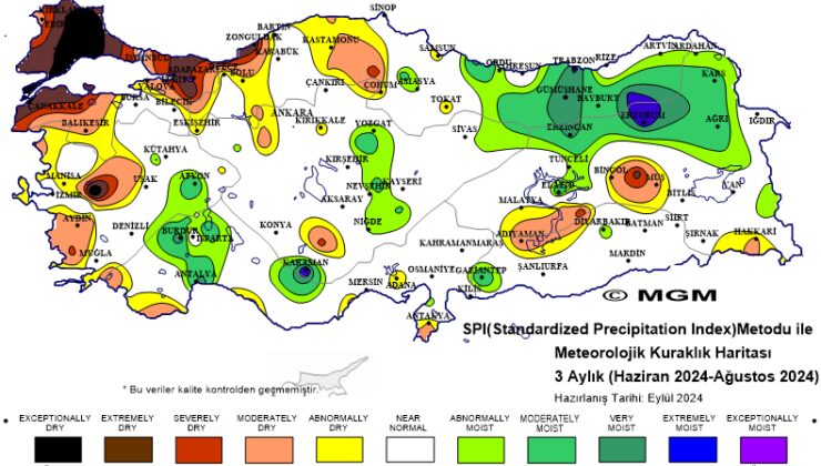 Kuraklık olağanüstü seviyede!