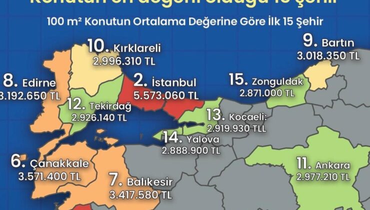 Edirne konut satış fiyatlarında zirvede