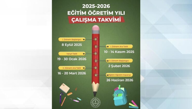 Eğitim İş, ara tatilleri manidar buldu