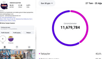 Yenigün Gazetesi rekor kırdı