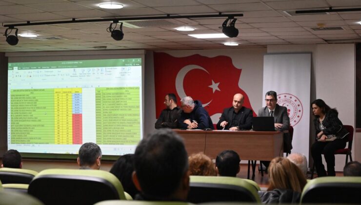 Okul sporları için koordinasyon toplantısı