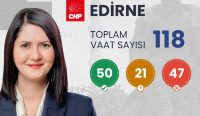 Başkan Gencan’ın 2 yıllık karnesi