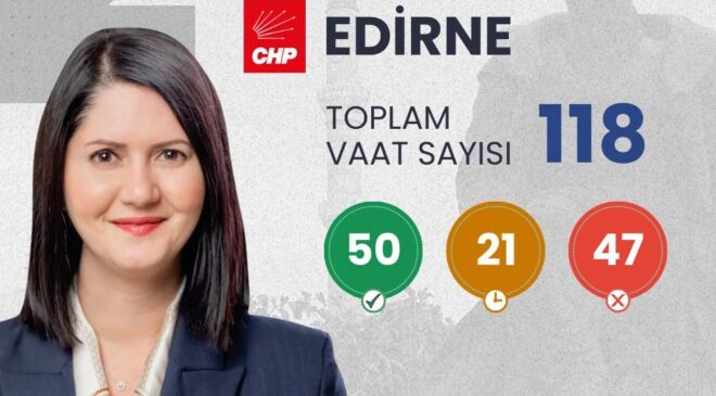 Başkan Gencan’ın 2 yıllık karnesi