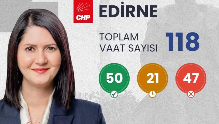 Başkan Gencan’ın 2 yıllık karnesi