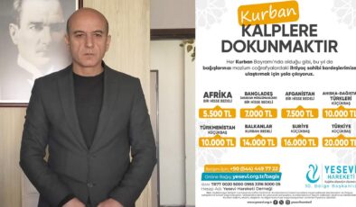 Vekaleten kurban bağış çağrısı
