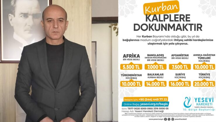 Vekaleten kurban bağış çağrısı
