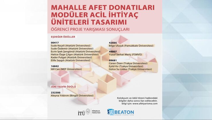 Mimarlık öğrencilerine ödül