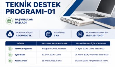 TRAKYAKA’dan 4 milyon TL destek