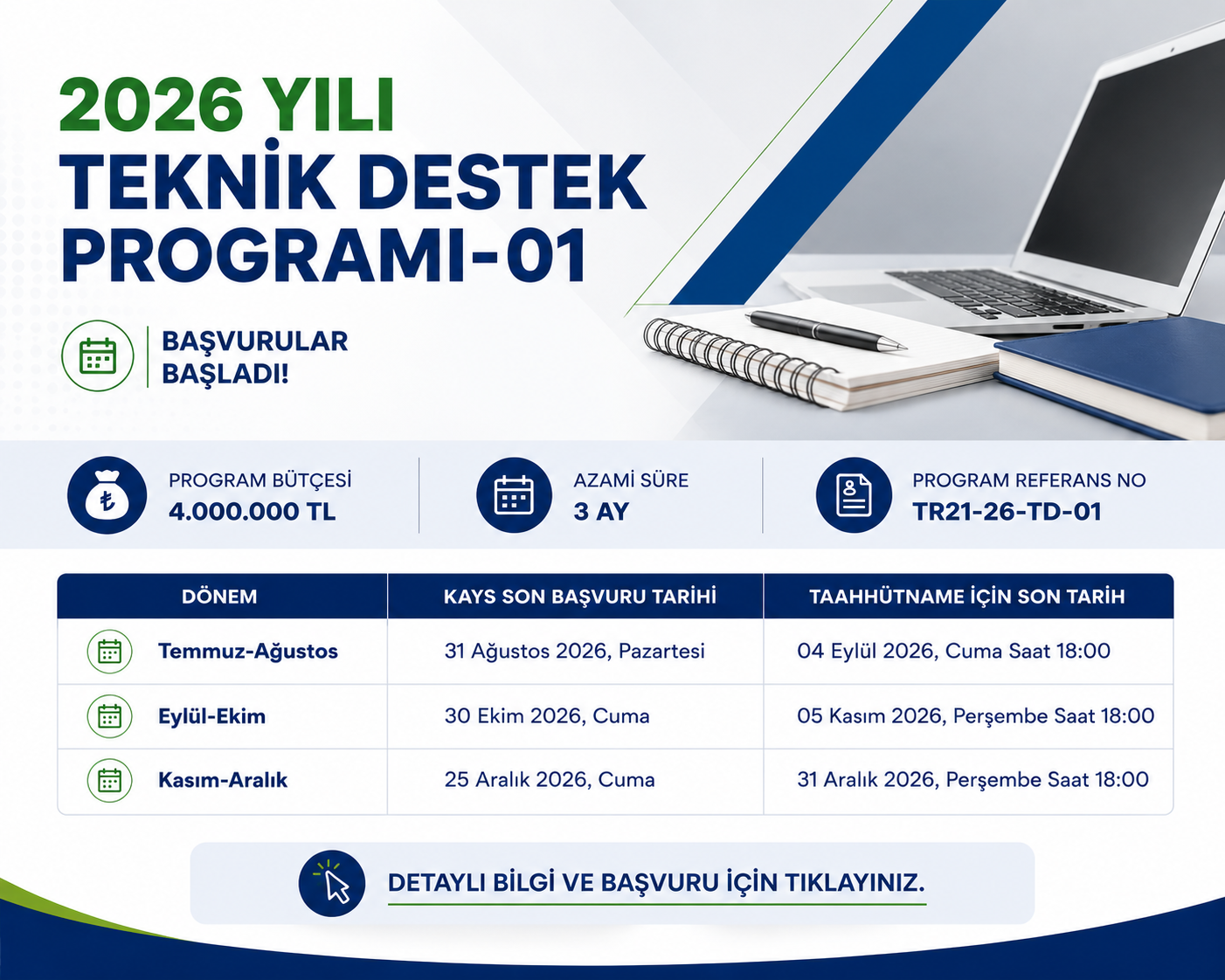TRAKYAKA’dan 4 milyon TL destek