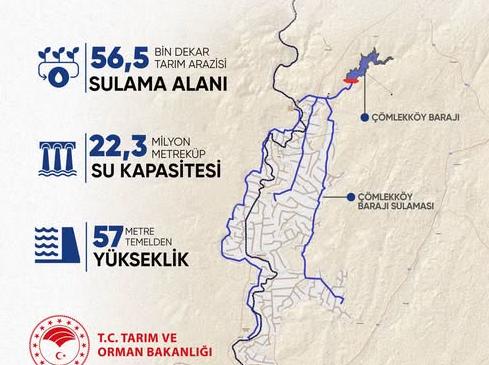 Çömlekköy Barajı için imzalar atıldı