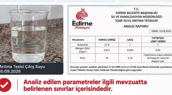 Edirne’nin suyu temiz çıktı